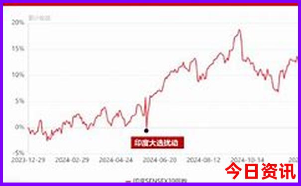 北京旅游景点收费大全表